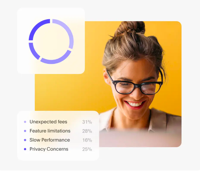 Product analytics dashboard